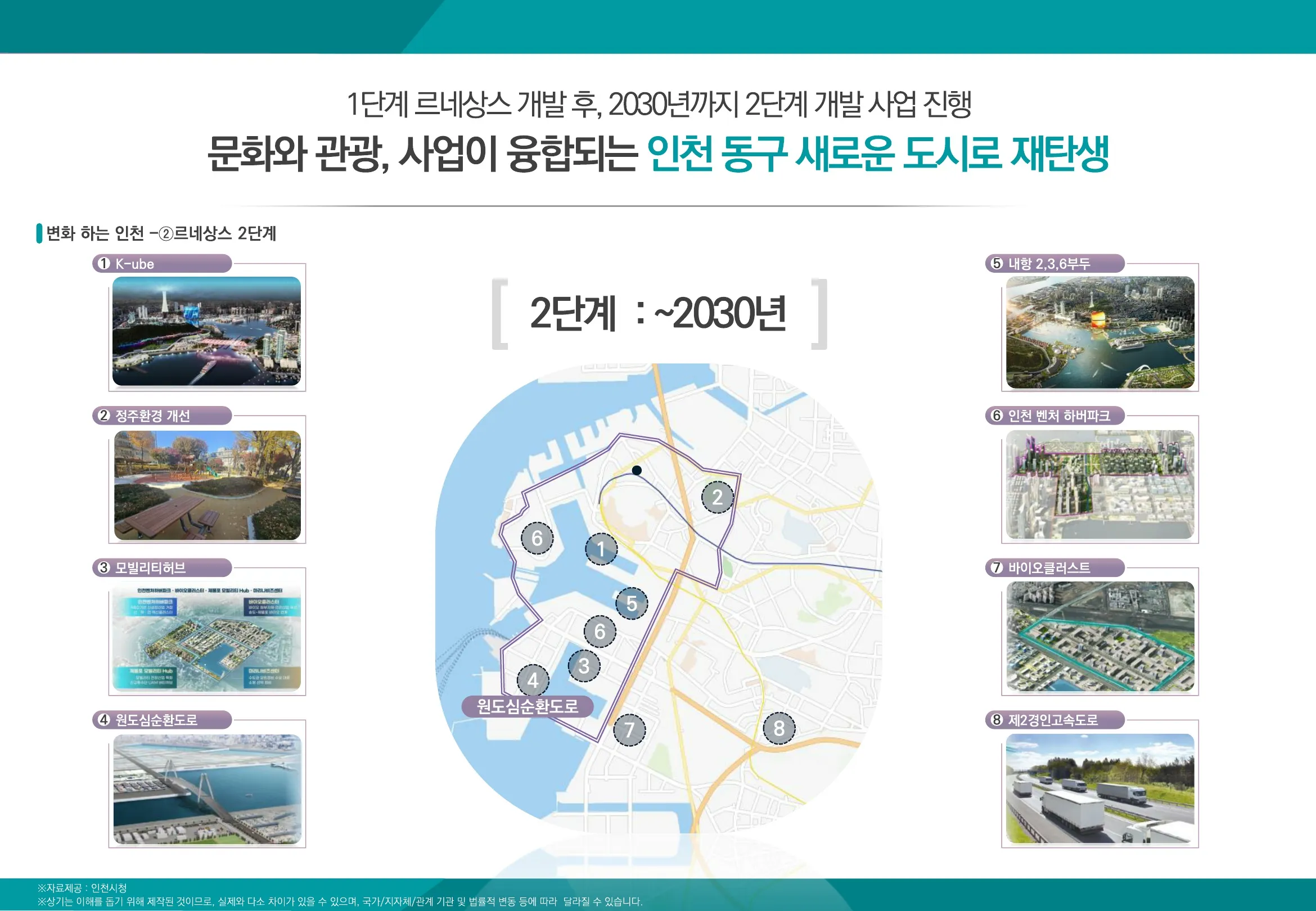 개발호재