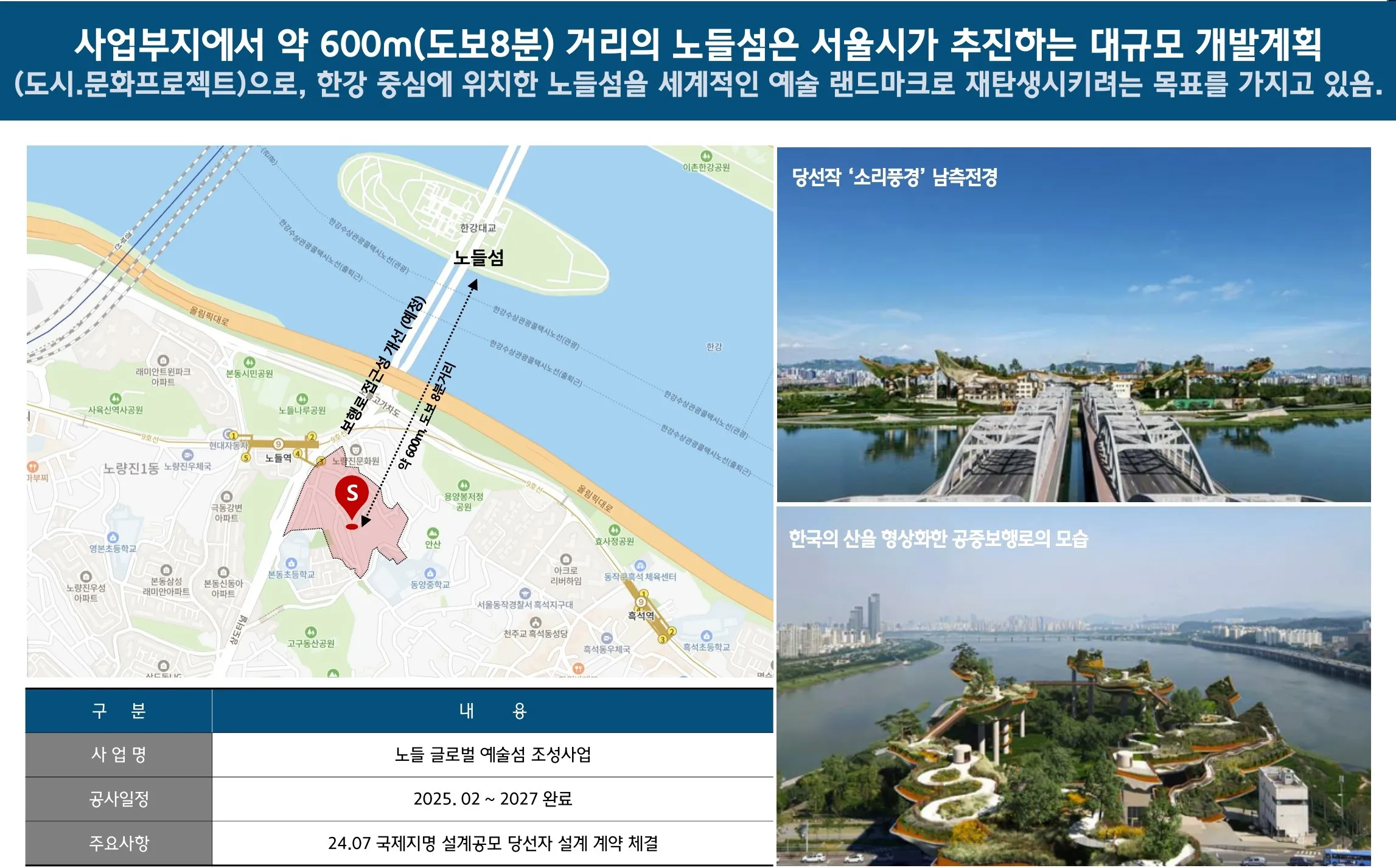개발호재-노들섬개발